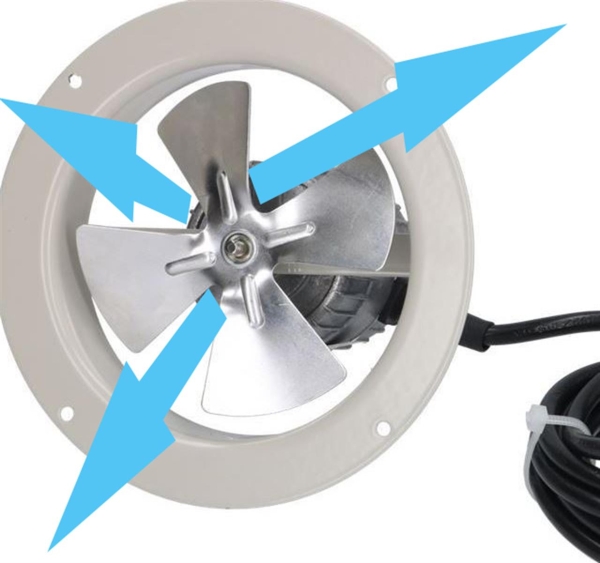 Ventilador de vitrina de gelados "a pressionar"